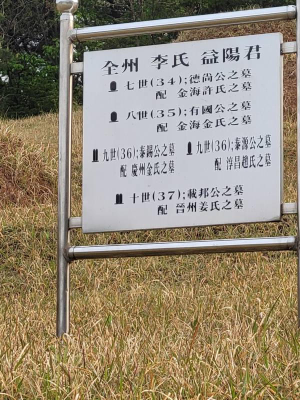 익양군파7대부터10대