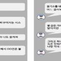 사건암장a경위대화내역.jpg