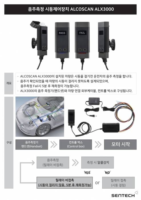 alcoscan_alx3000_사양서_1.jpg alcoscan_alx3000_사양서_1.jpg