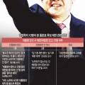 2017년대통령에대한재판진행견해.jpg