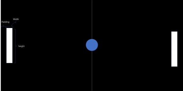 Pong 기초 그리기
